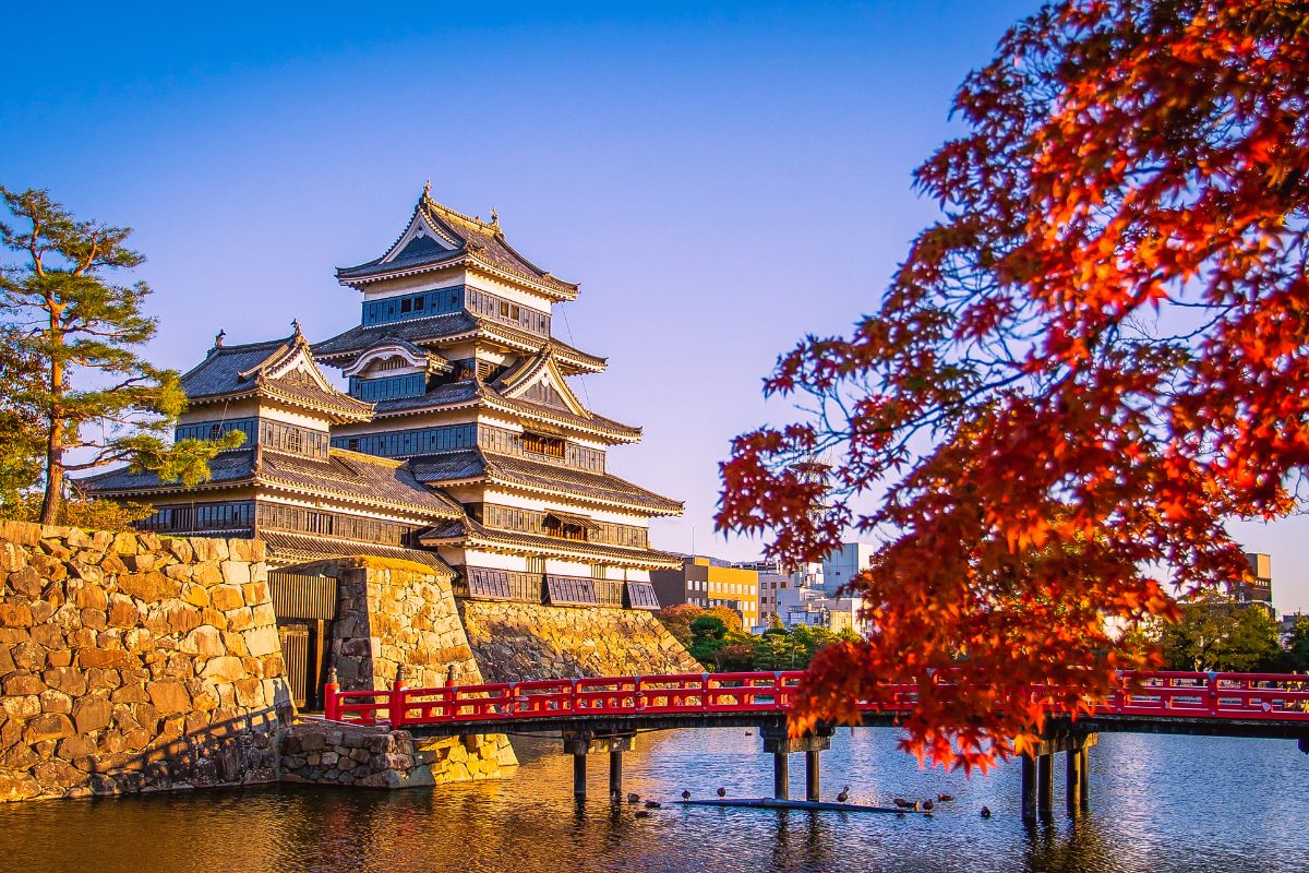 consejos, documentacion, enchufes, ideas, japon, JRPass, kyoto, por libre, recomendaciones, tokyo, viaje en pareja