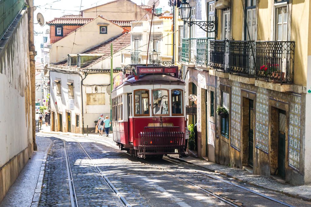 imprimir, Lisboa, lugares de interés, mapa, monumentos, pdf, planificando, plano, Portugal, turístico, viaje en familia, visitas