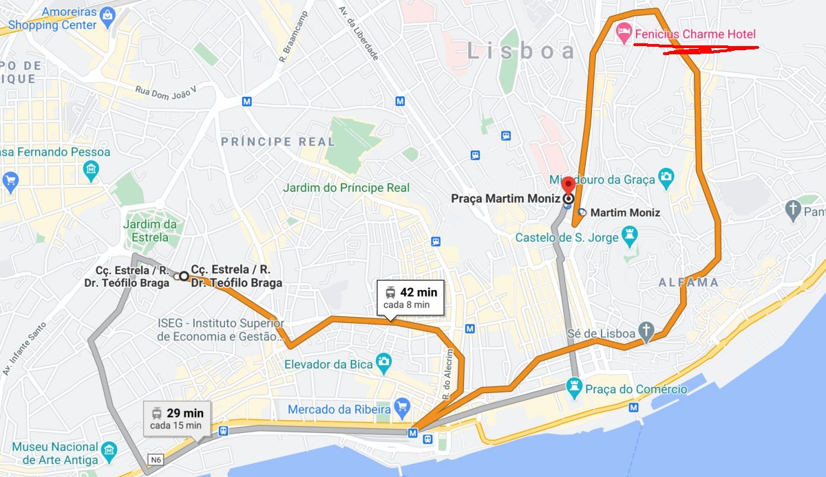 barrio, Belem, Lisboa, Portugal, que ver, recorrido, ruta con mapa, ruta detallada, viaje en familia, visitas
