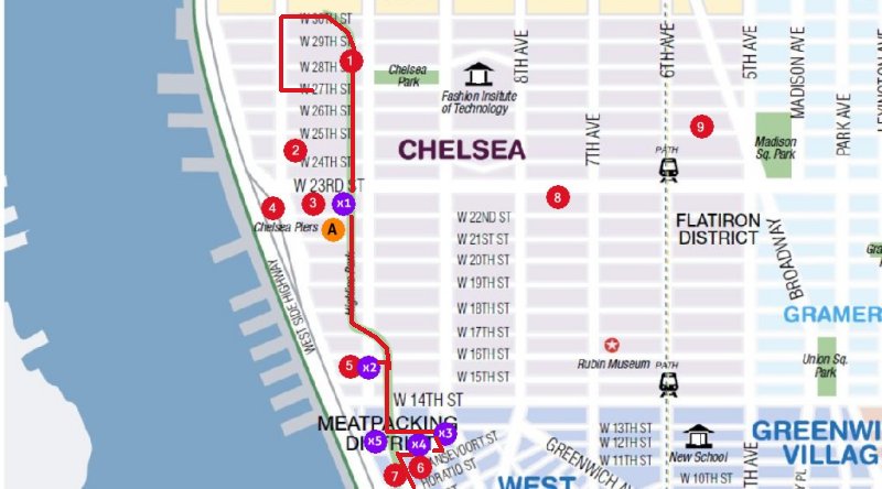 Chelsea, Estados Unidos, Gasenvoort, High Line, Manhattan, Market, Meatpacking, nueva york, por libre, rutas, viaje en pareja