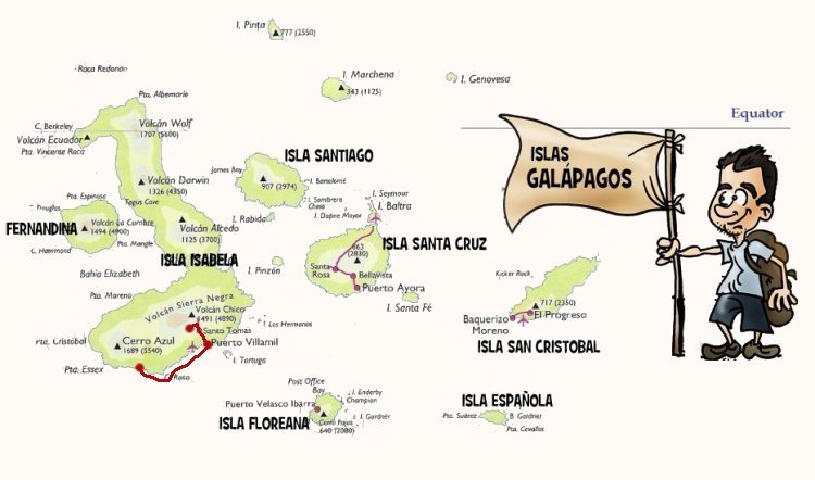 Ecuador, Isabela, Islas Galápagos, por libre, Puerto Villamil, Trillisos, tuneles, viaje con amigos