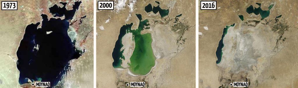Ayaz Kala, Karakalpakstán, Mar de Aral, Moynaq, por libre, Uzbekistan, viaje en pareja
